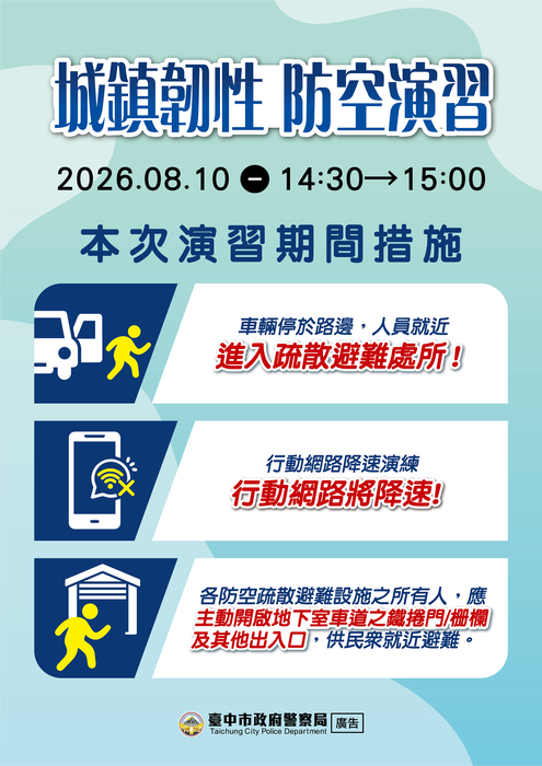 行動網路降速演練