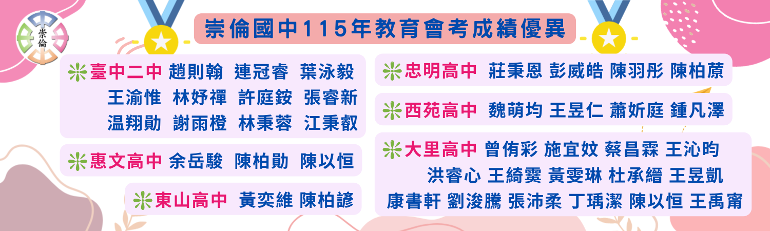 115會考高中職榜單2