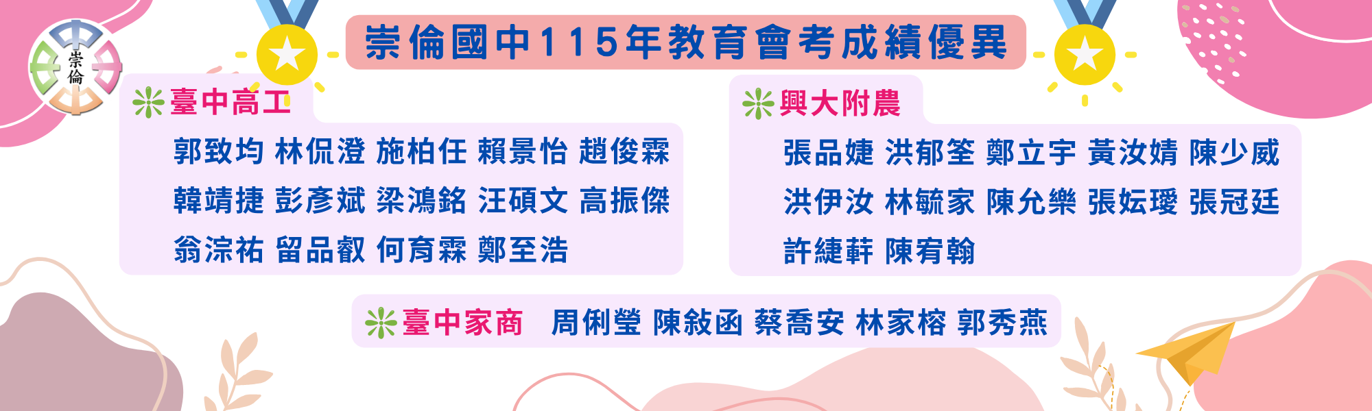 115會考高中職榜單3